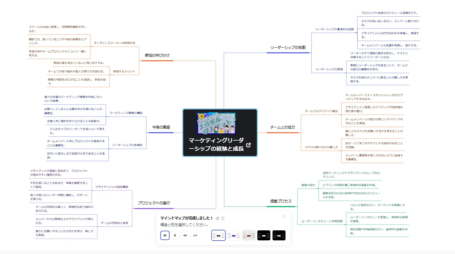 YouTubeからのマインドマップ作成