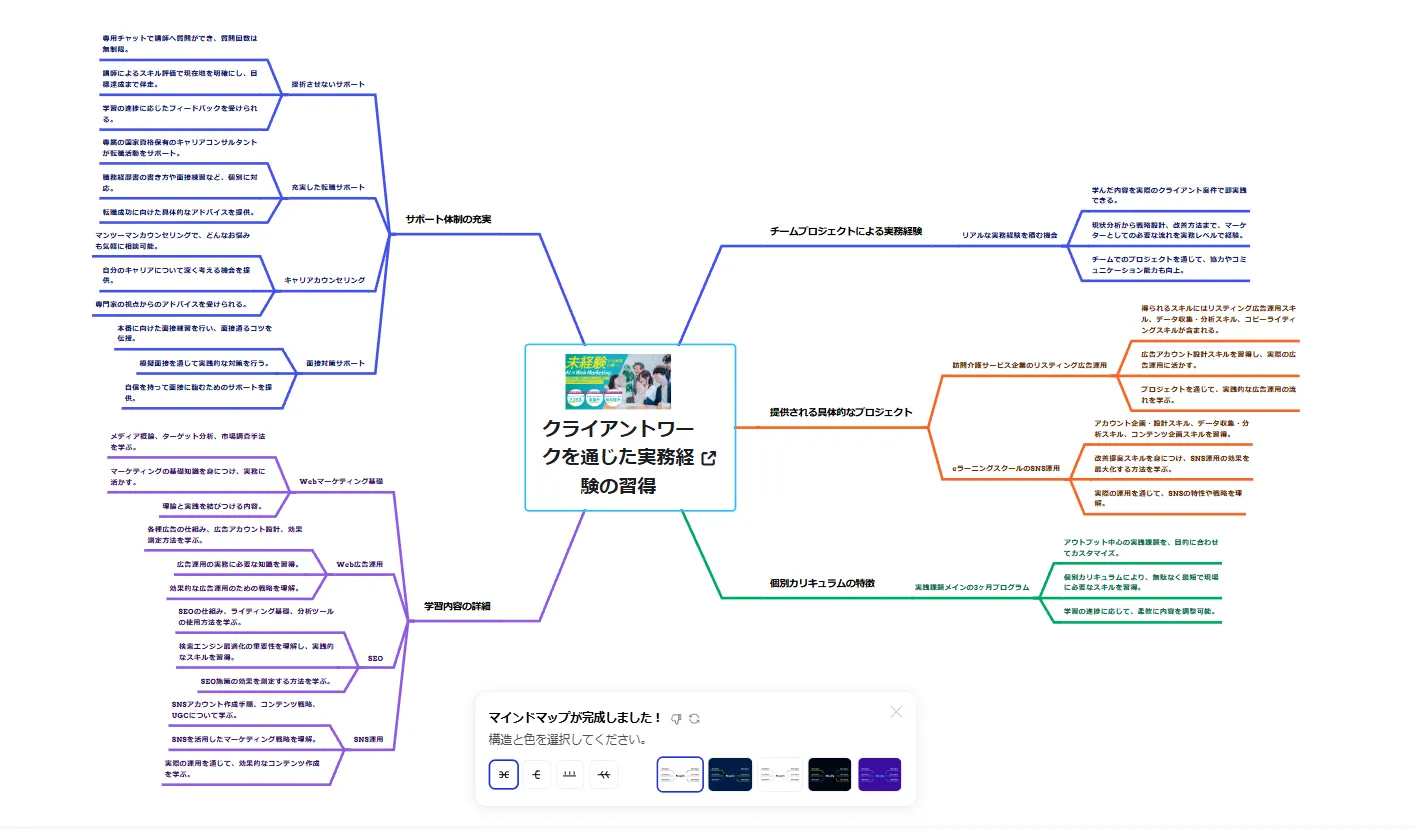 Mapifyの使い方解説！AIで効率的に学ぶ方法 | DXアップ AIマーケティングメディア