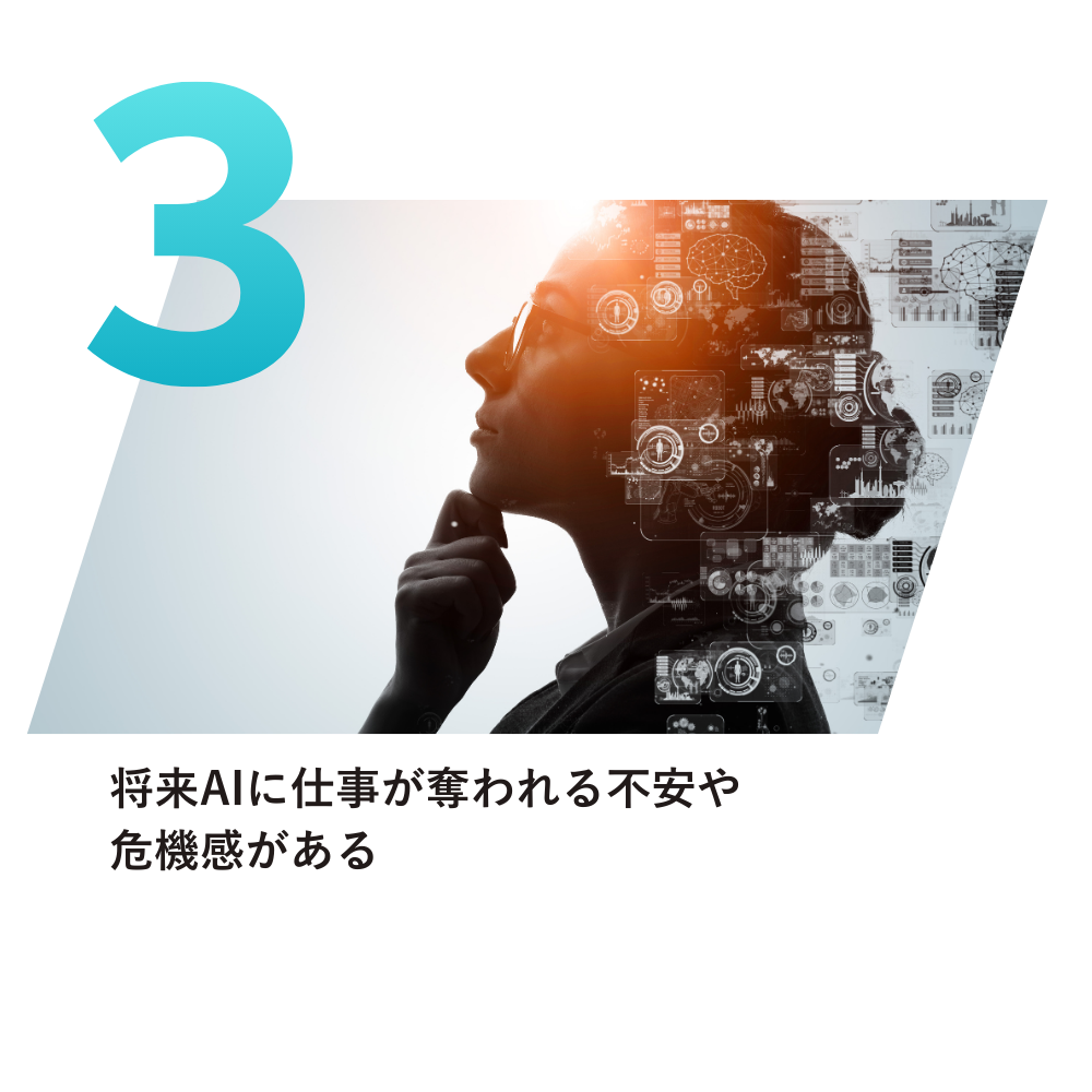 将来AIに仕事が奪われる不安や 危機感がある