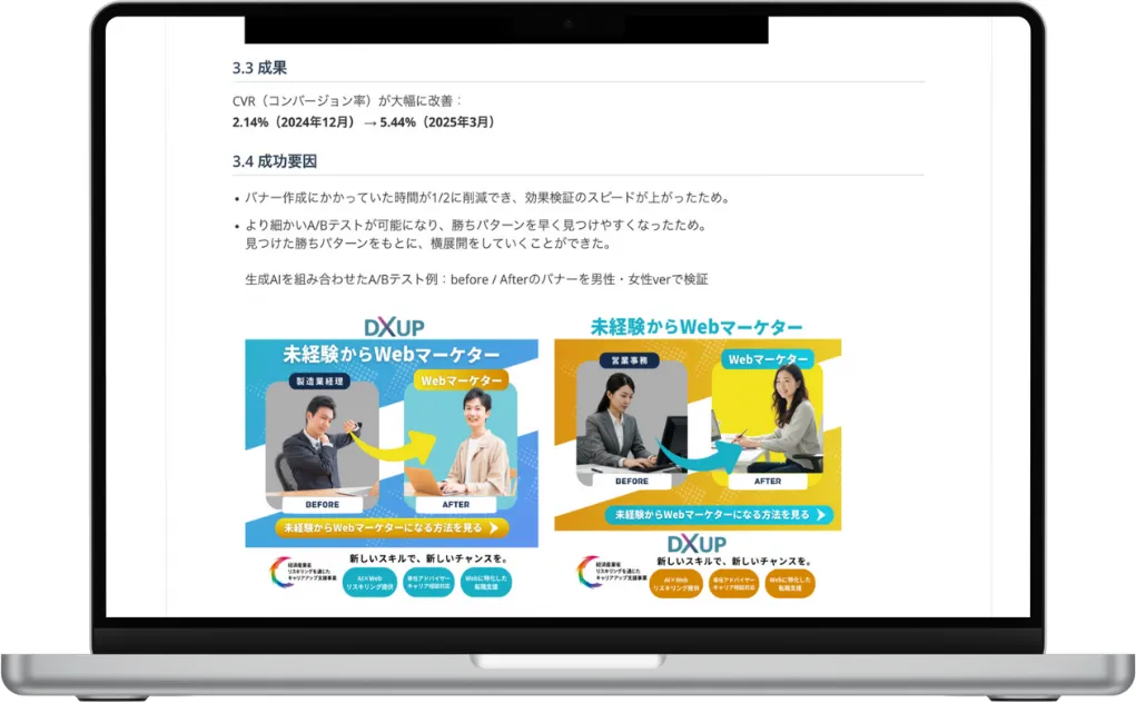 AI活用とSNS広告のバナー作成