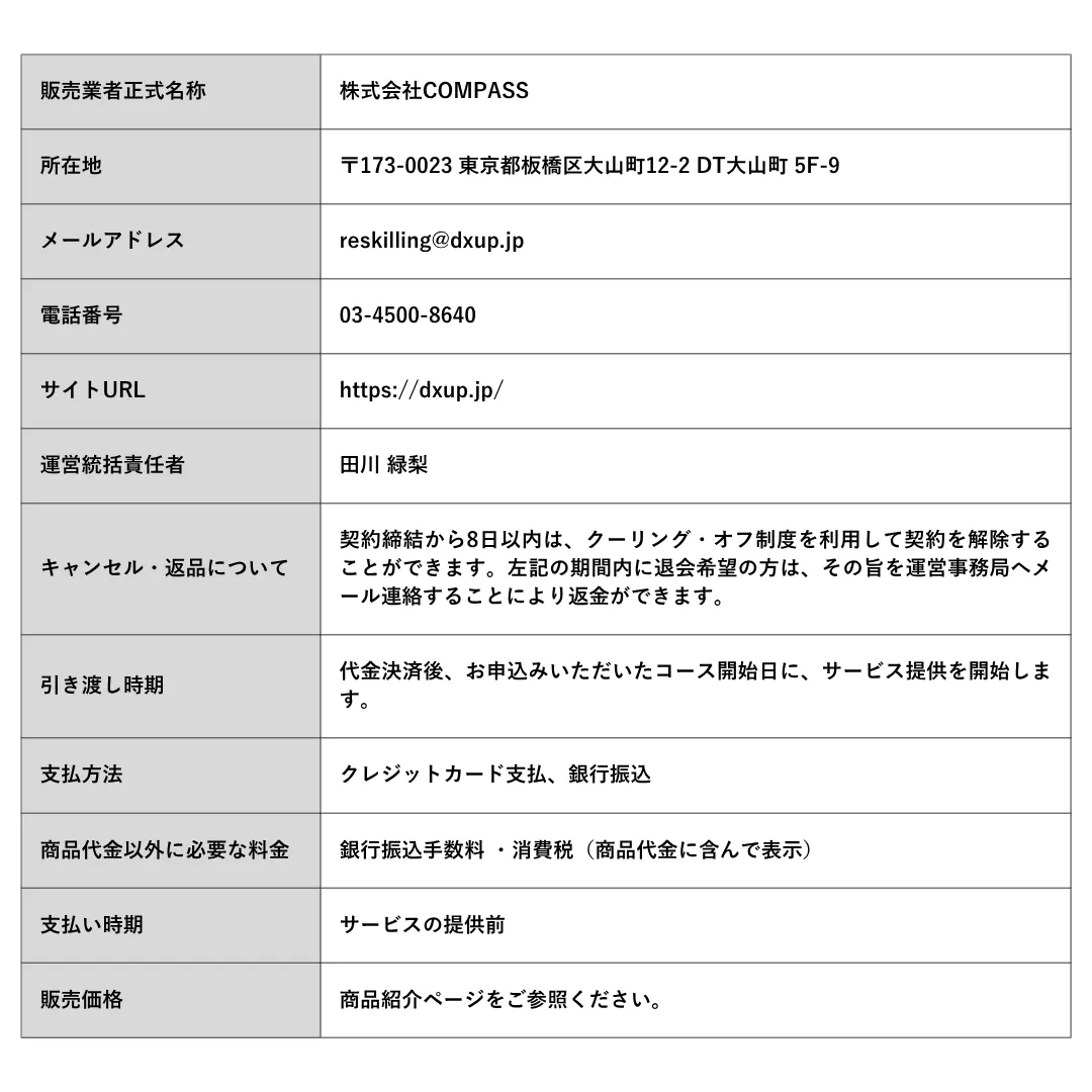 特定商取引法に基づく表記