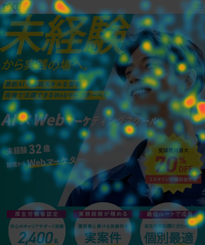 ヒートマップツール