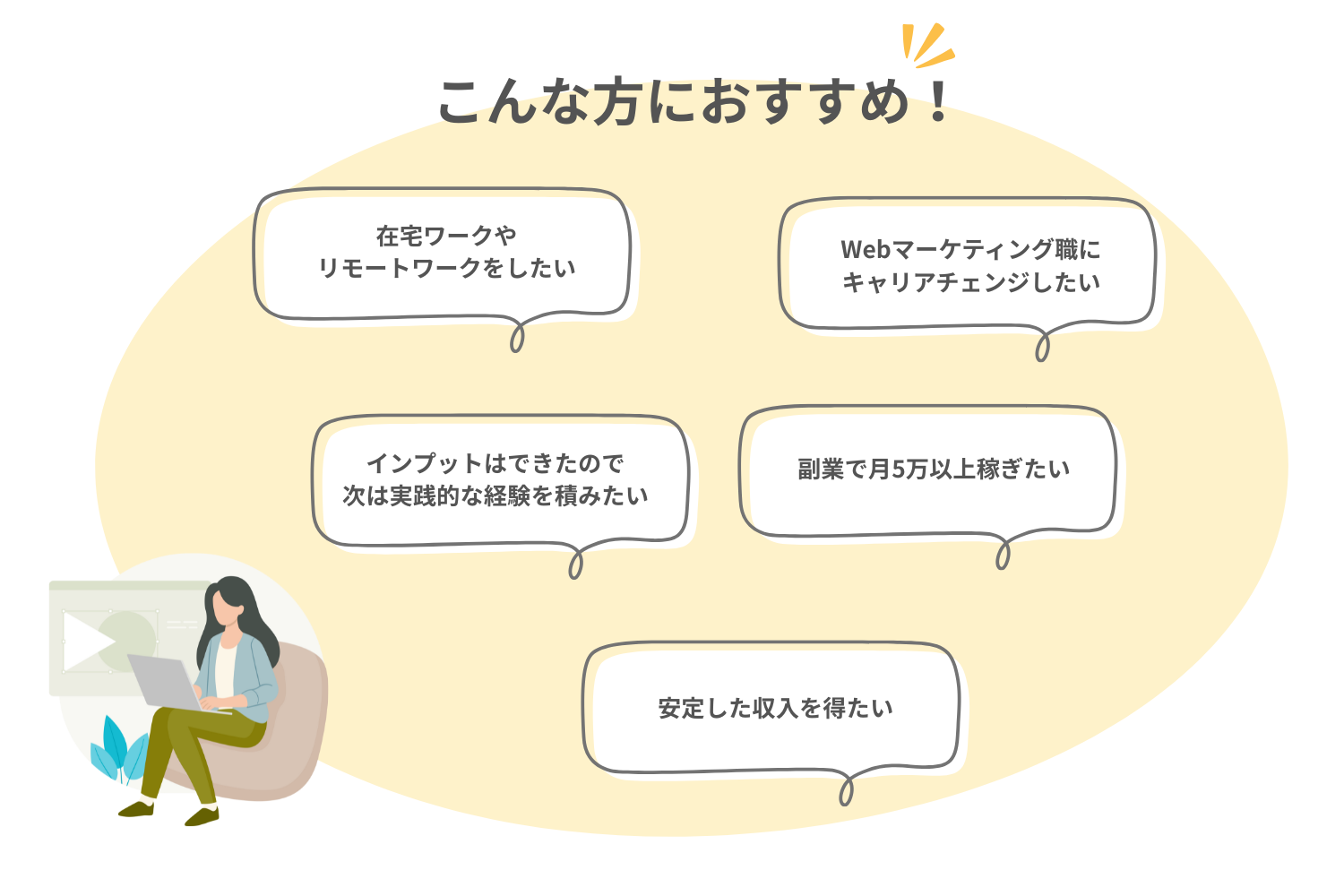 DXアップ_対象者