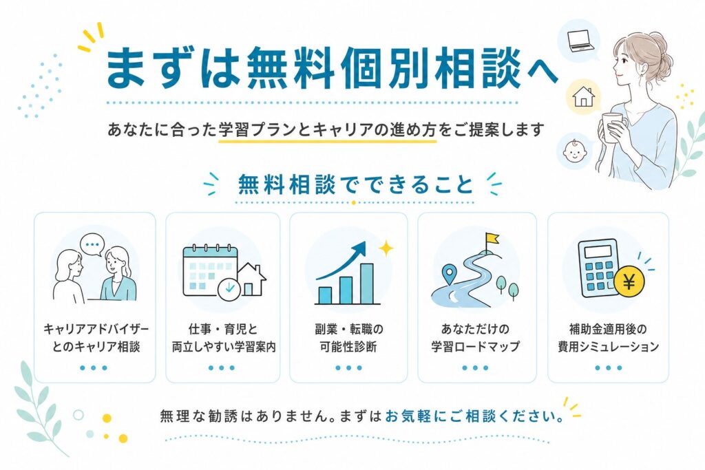 CTAバナー
